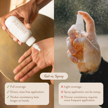 PAUME Antibacterial Hand Gel Travel Bottle 90ml