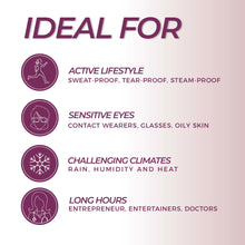 blinc tubing technology at the summit spa