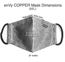 Grey enVy COPPER Infused Face Masks at The Summit Spa