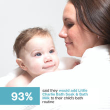 Bathorium Little Charlie "My First Bath Ritual" Gift Set