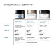 Skinceuticals P-TIOX Cream 48 ml