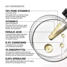 Skinceuticals CE Ferulic 30 ml