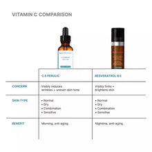 Skinceuticals CE Ferulic 30 ml