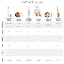 Jane Iredale Active Light Under-Eye Concealer
