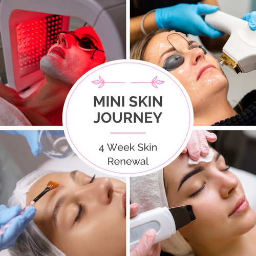 Mini Skin Journey