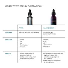 Skinceuticals P-Tiox Serum